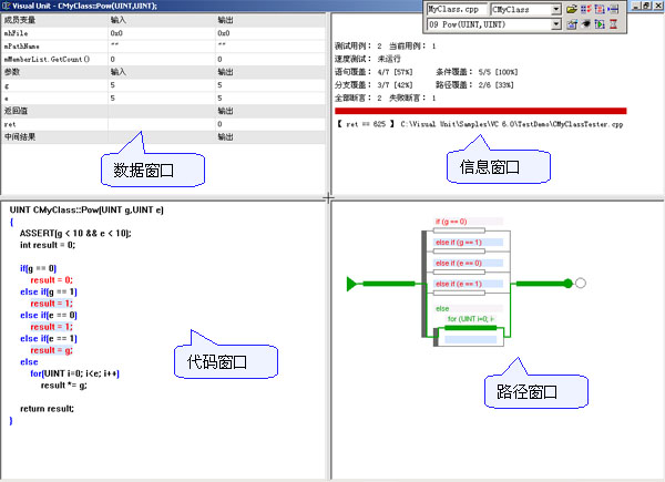 Visual Unit ���̳�