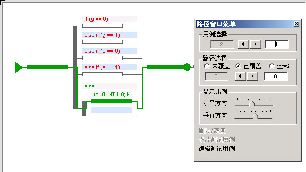 Visual Unit ���̳�