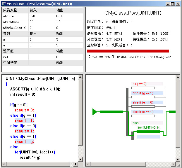 Visual Unit ���̳�
