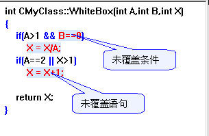 Visual Unit ���̳�