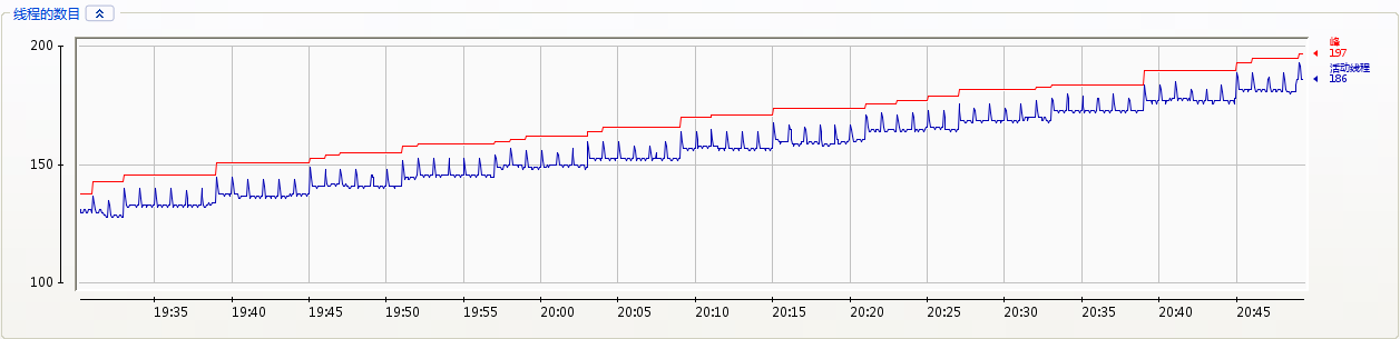 Сbug�����ĺ���ЧӦ