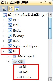 ��ѧ��֮ϵͳ��ģ����̸֮-"�����շ�ϵͳ"����ܹ�