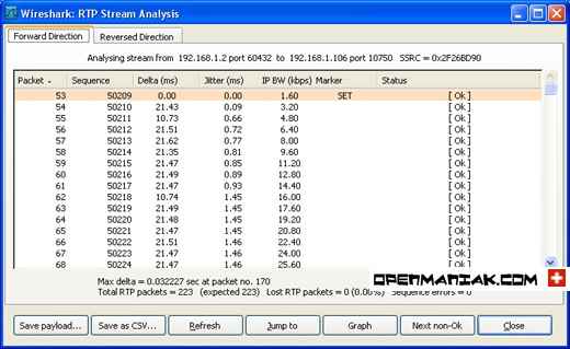 Wiresharkͼ��γ�