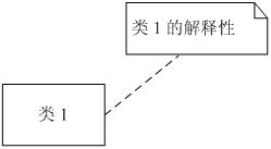 ����UML��ͼ