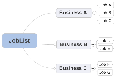 Hadoopʩ����Ƶ�˼��