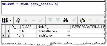 jBPM ��������ָ�ϣ�3��