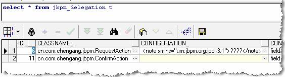 jBPM ��������ָ�ϣ�3��