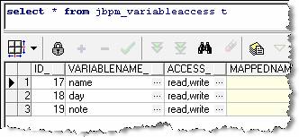 jBPM ��������ָ�ϣ�3��