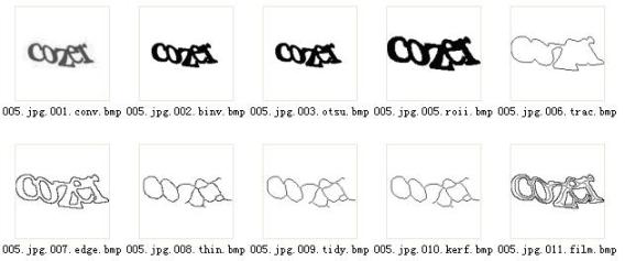 ��֤�������о�