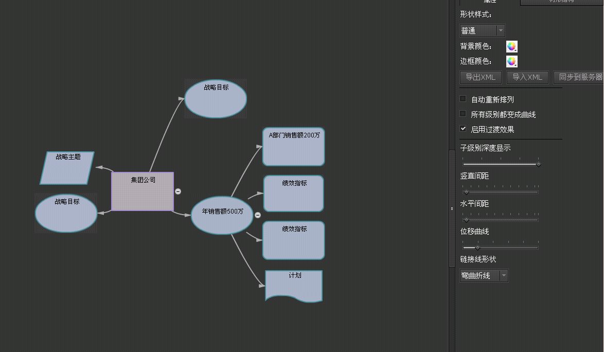 ����Լ�������ҵӦ�ã�˼ά��ͼ��ս��map���������������ҵ���ܡ�ƽ��Ʒֿ���