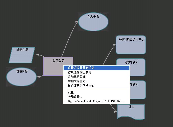 ����Լ�������ҵӦ�ã�˼ά��ͼ��ս��map���������������ҵ���ܡ�ƽ��Ʒֿ���