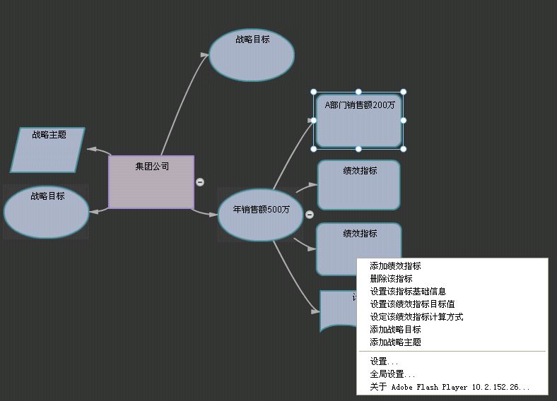 ����Լ�������ҵӦ�ã�˼ά��ͼ��ս��map���������������ҵ���ܡ�ƽ��Ʒֿ���