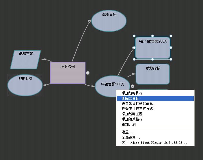 ����Լ�������ҵӦ�ã�˼ά��ͼ��ս��map���������������ҵ���ܡ�ƽ��Ʒֿ���
