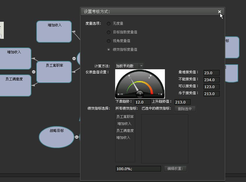 ����Լ�������ҵӦ�ã�˼ά��ͼ��ս��map���������������ҵ���ܡ�ƽ��Ʒֿ���