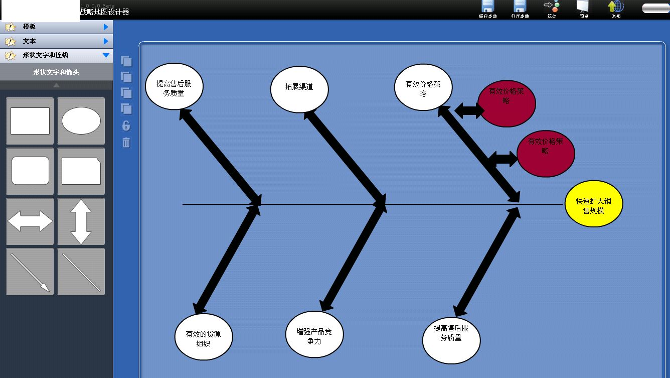����Լ�������ҵӦ�ã�˼ά��ͼ��ս��map���������������ҵ���ܡ�ƽ��Ʒֿ���