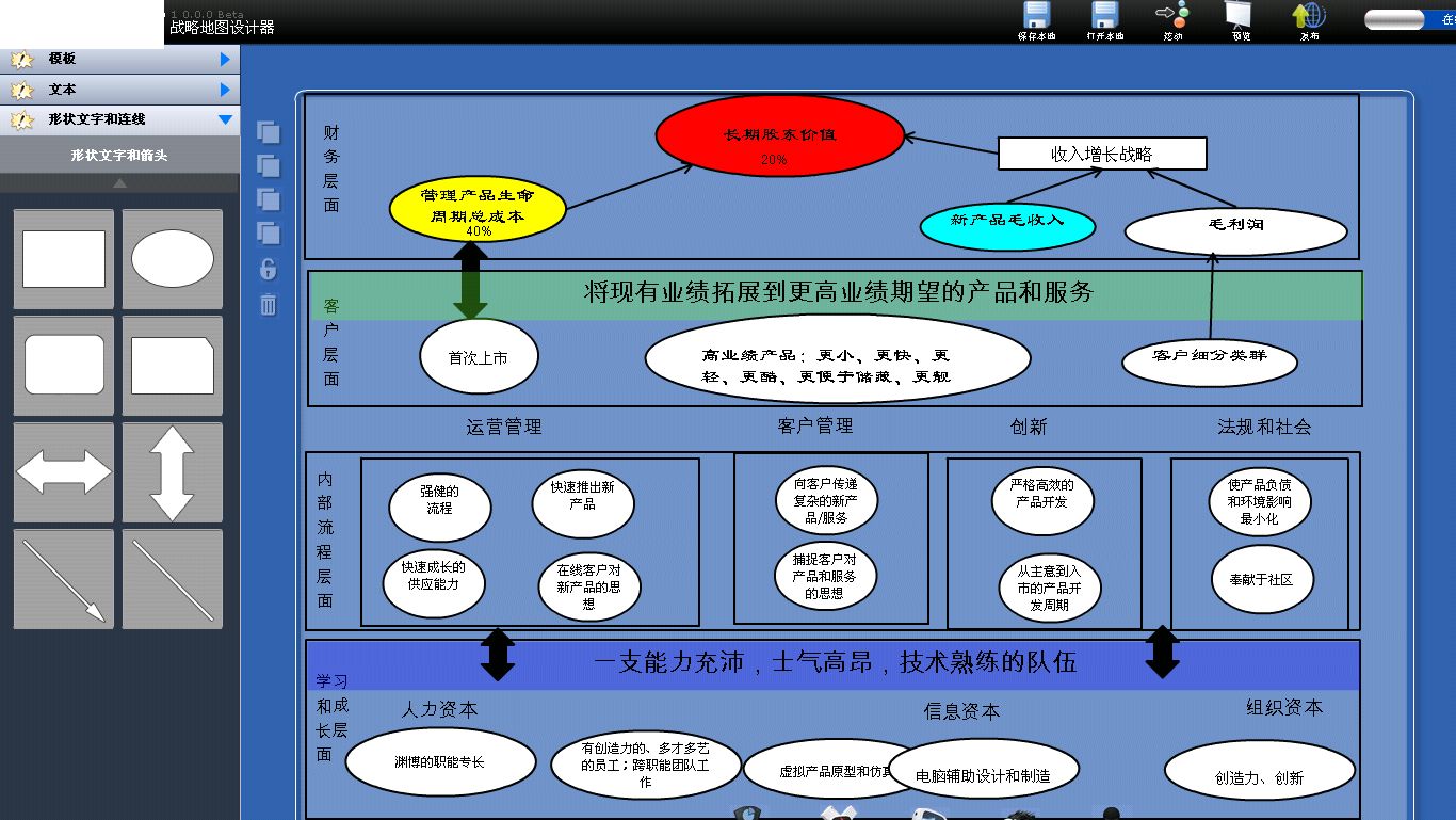 ����Լ�������ҵӦ�ã�˼ά��ͼ��ս��map���������������ҵ���ܡ�ƽ��Ʒֿ���
