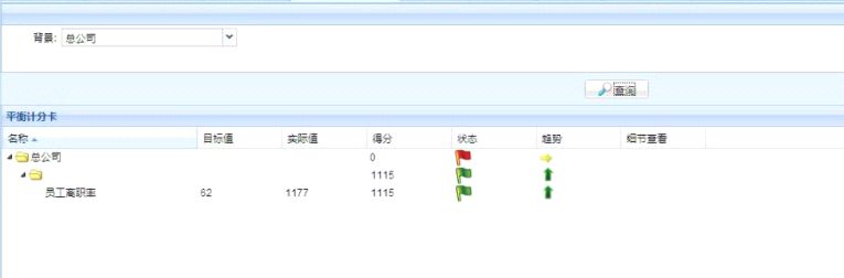 ����Լ�������ҵӦ�ã�˼ά��ͼ��ս��map���������������ҵ���ܡ�ƽ��Ʒֿ���