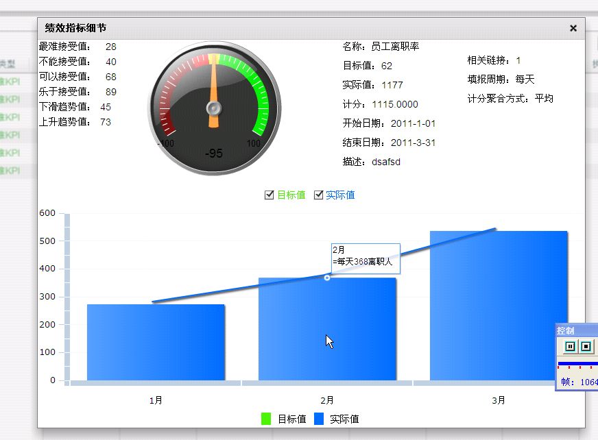 ����Լ�������ҵӦ�ã�˼ά��ͼ��ս��map���������������ҵ���ܡ�ƽ��Ʒֿ���