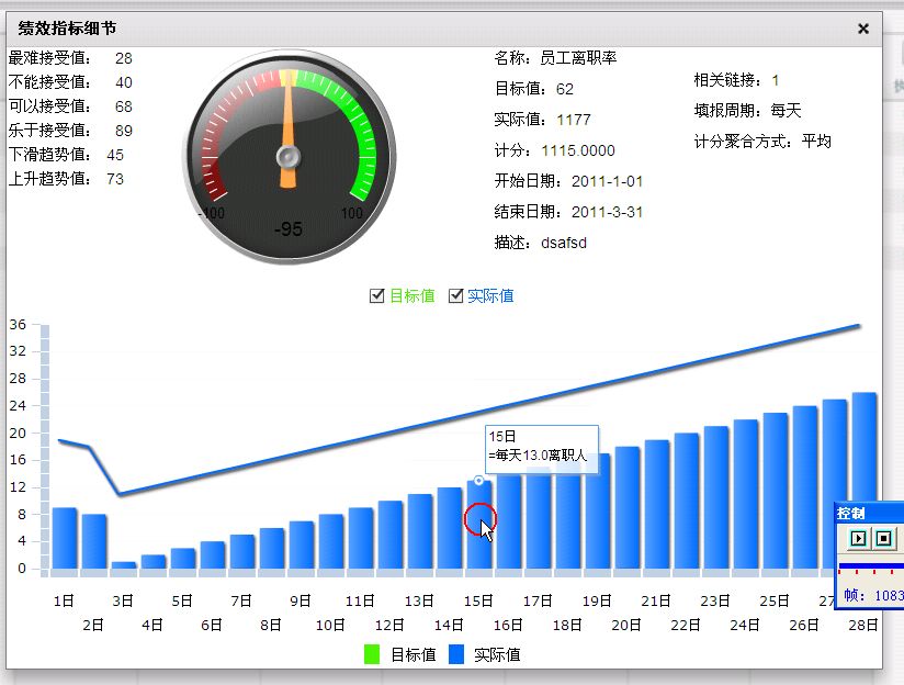 ����Լ�������ҵӦ�ã�˼ά��ͼ��ս��map���������������ҵ���ܡ�ƽ��Ʒֿ���