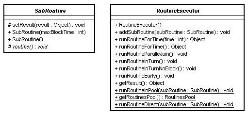 Beetle���ʹ��ָ��֮-�߳��ӳ�����ʩ�з�ʽ