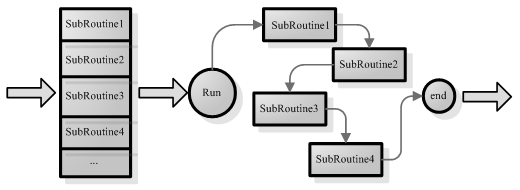 Beetle���ʹ��ָ��֮-�߳��ӳ�����ʩ�з�ʽ