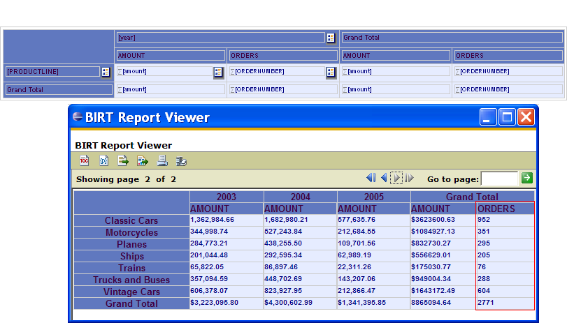 BIRT 2.5 Milestone �� ���¹��ܽ���