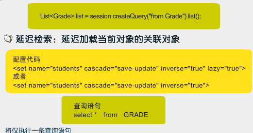 Hibernate��ܣ�5����������