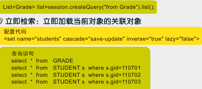 Hibernate��ܣ�5����������