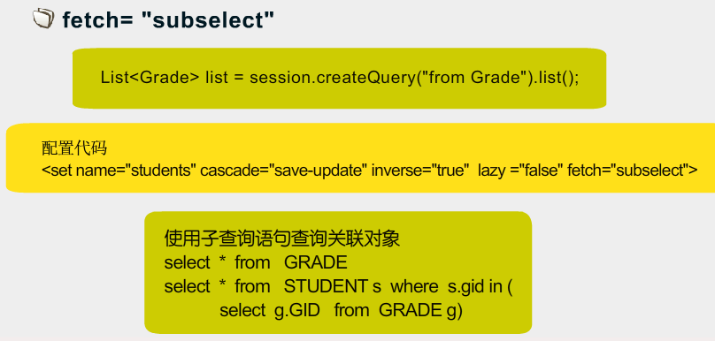 Hibernate��ܣ�5����������