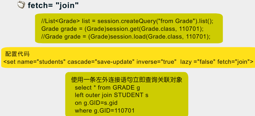 Hibernate��ܣ�5����������