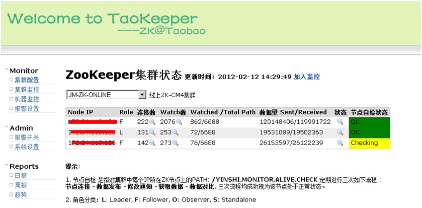 ZooKeeper���-ת���Ա�����