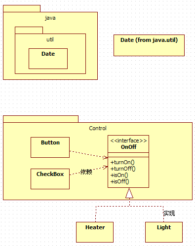 UMLѧϰ���ǣ��ģ�������ͼ����ͼ������ͼ��