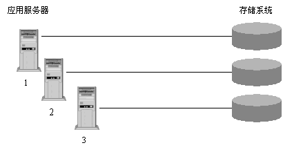 SAN��NAS����