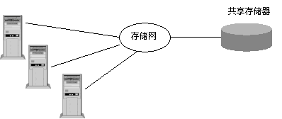 SAN��NAS����