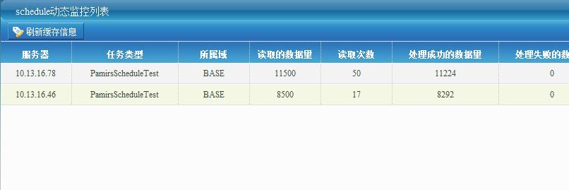 Schedule2.0.1 demoʩ�ý̳̣�����