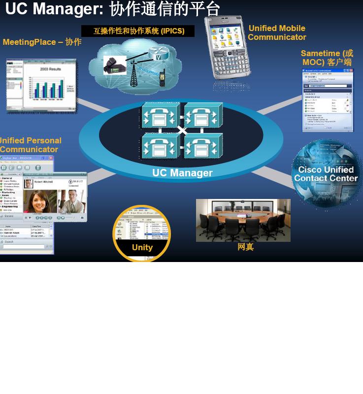 Ų���м����wap���صıȽ�