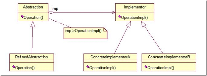 ������Բ�