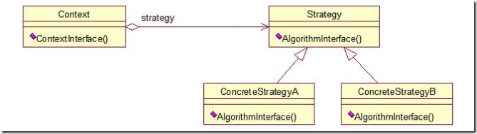 ������Բ�