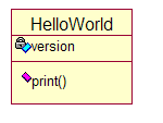 UML��hello world