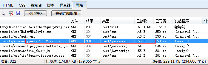 Tomcat�䱸GZIPѹ������վ����