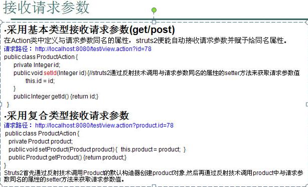 ����struts2��һЩ�й�����