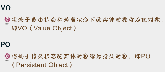 Hibernate��ܣ�2��