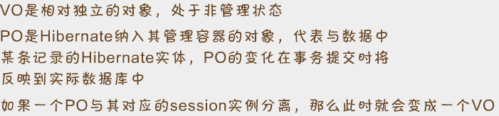 Hibernate��ܣ�2��