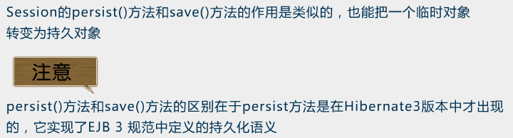 Hibernate��ܣ�2��