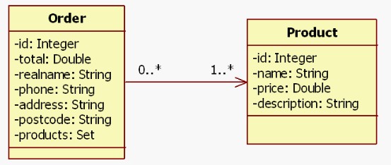 �����Զ������ϵ