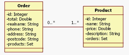 �����Զ������ϵ