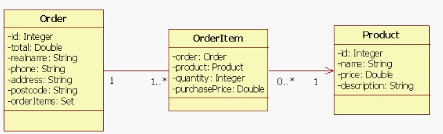 �����Զ������ϵ