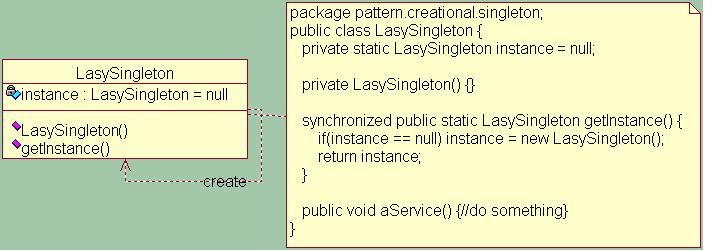 ����ģʽ֮������ԭ��