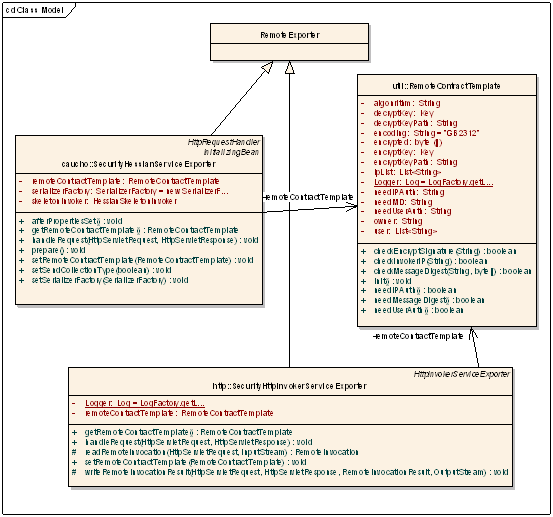 Զ�̷�����ÿ����������