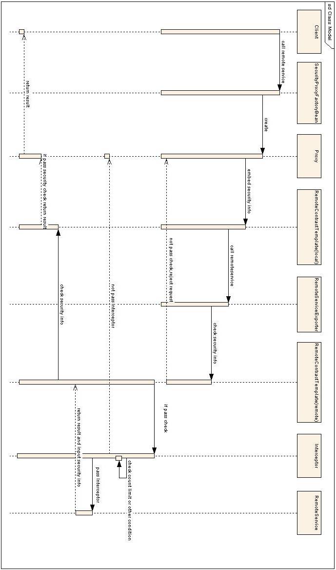 Զ�̷�����ÿ����������